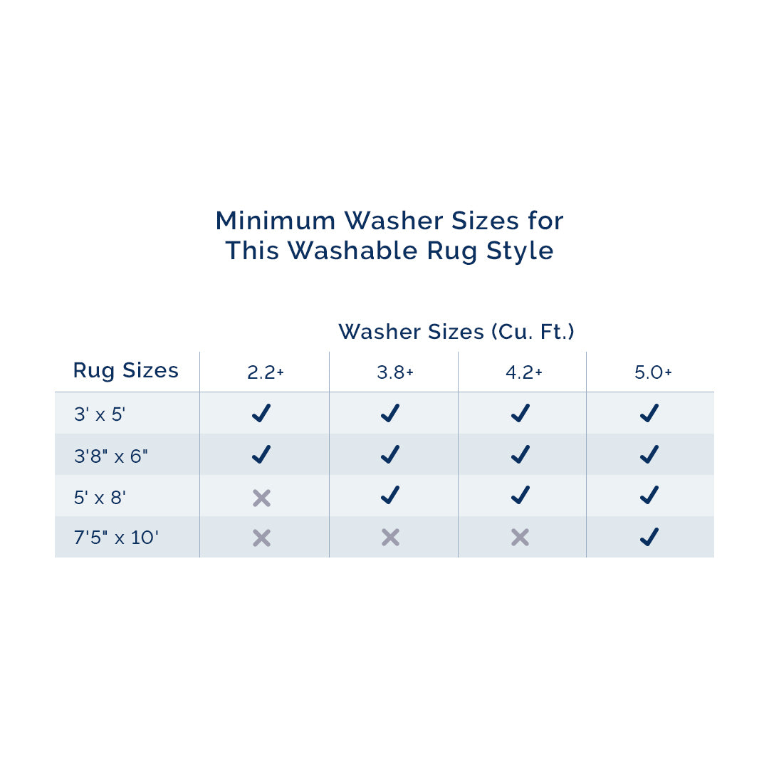 Irini Faded Southwestern Machine Washable Area Rug - Image 10