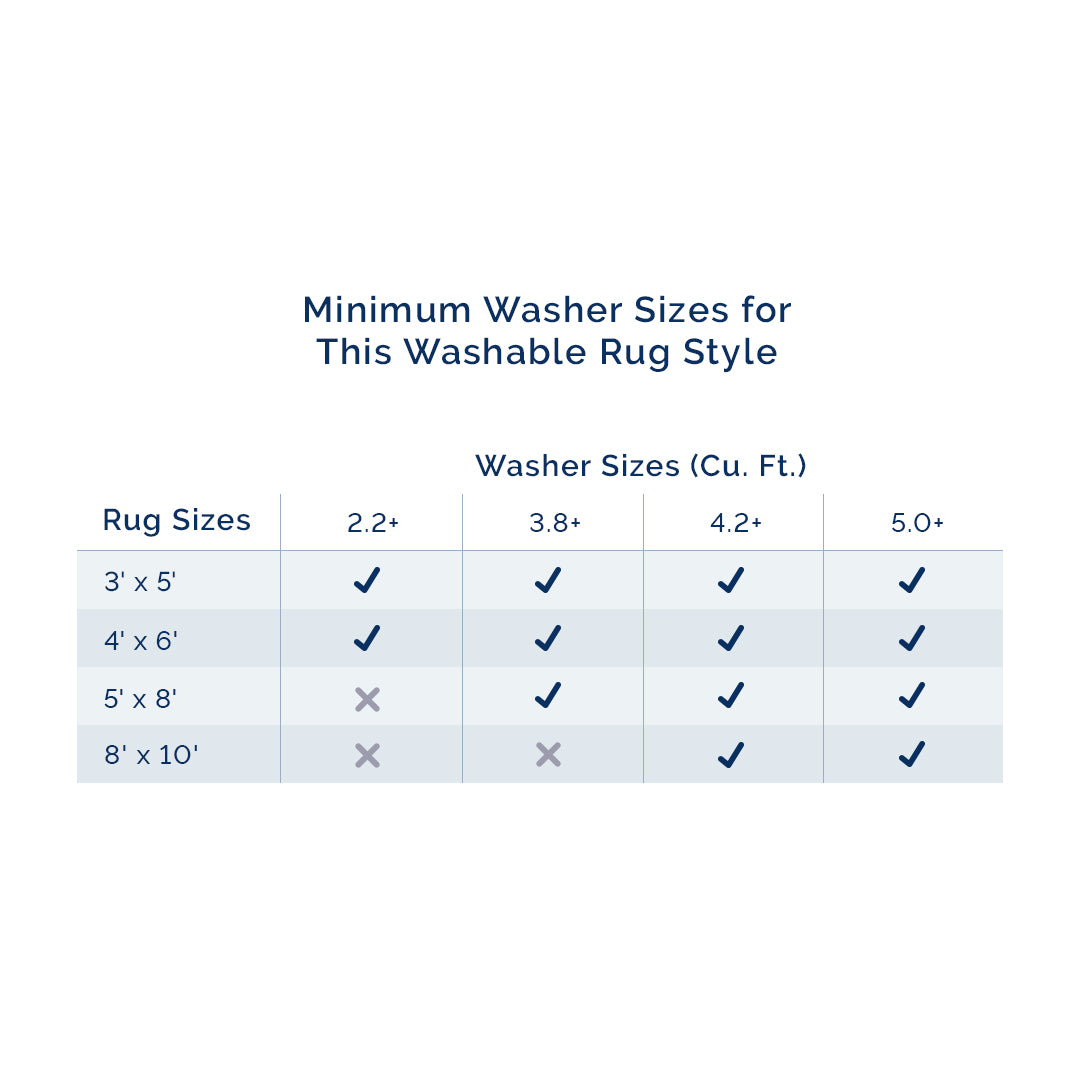 Dolina Tribal Stripes Machine Washable Area Rug - Image 10