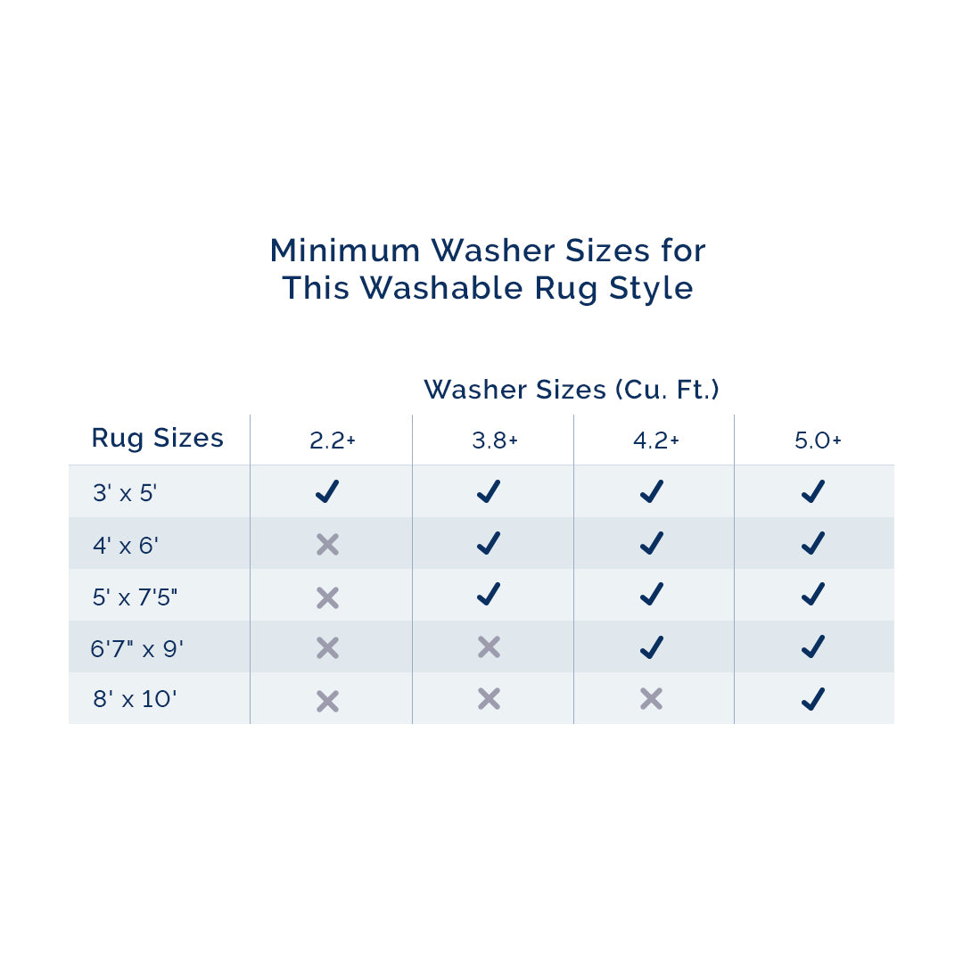 Isolde Diamond Machine Washable Area Rug - Image 10